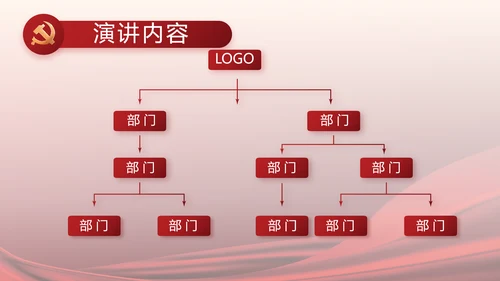 红色党建党支部工作汇报计划PPT党课