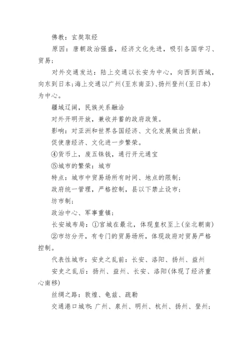 高二历史必修一知识点总结归纳.docx