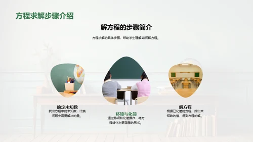 揭秘方程之旅