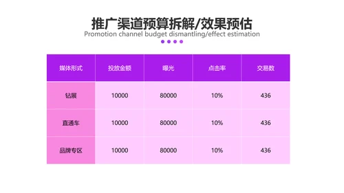 扁平插画风电商活动策划案