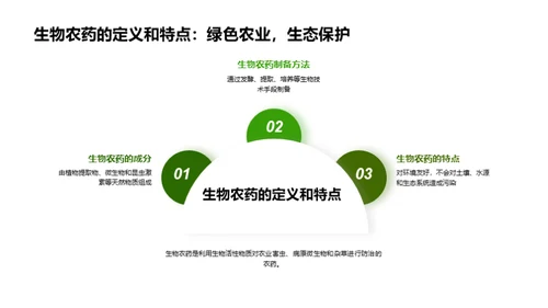 农业新革命：生物农药的崛起