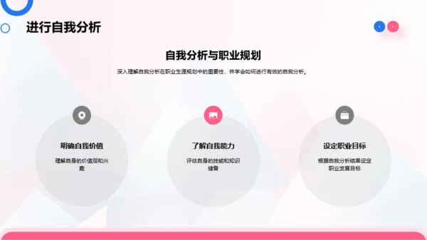 蓝粉简约风大学生职业生涯规划