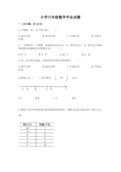 小学六年级数学毕业试题附参考答案（黄金题型）.docx