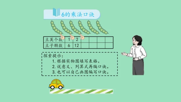 （2023秋新插图）人教版二年级数学上册 4-2 6的乘法口诀（课件）(共16张PPT)
