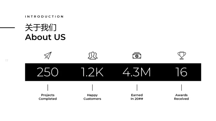 创意黑白调极简主义公司简介动态PPT模板