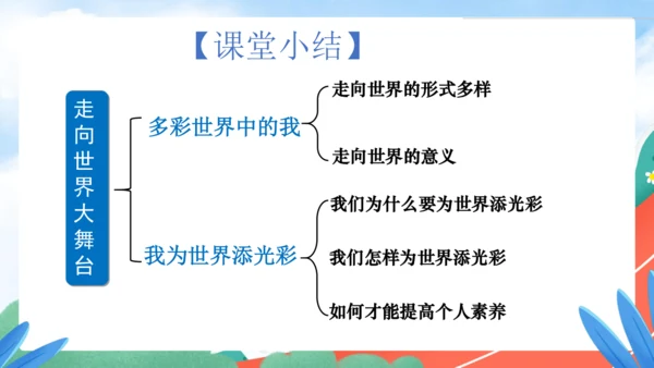 5.1 走向世界大舞台