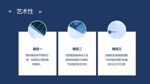 企业MBA战略管理特色课程沙龙PPT模板