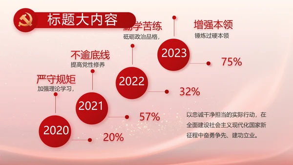 入党积极分子工作总结汇报计划PPT