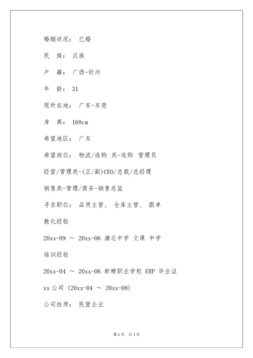 2022仓库经理求职简历.docx