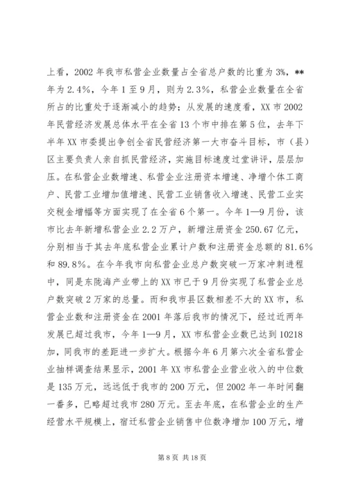 发展民营经济调研报告.docx