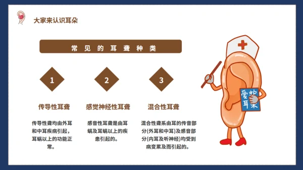全国爱耳日保护听力耳聋讲座通用PPT模板