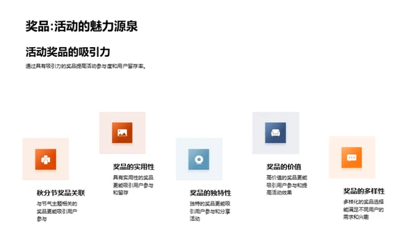 秋分新媒体活动全攻略