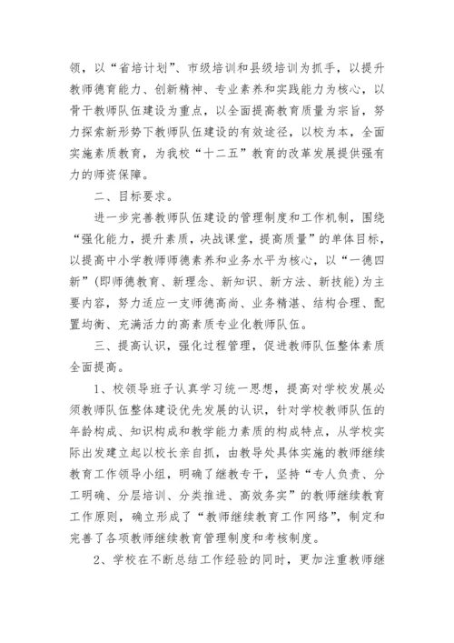 教师继续教育总结.docx