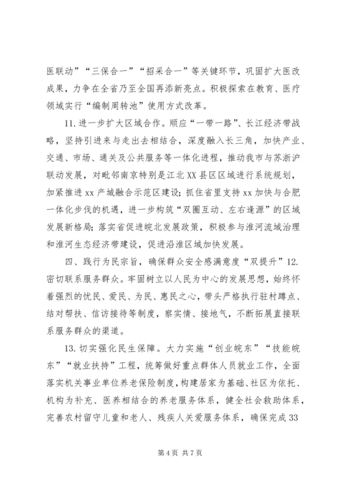 市人民政府党组XX年度民主生活会整改落实措施意见.docx