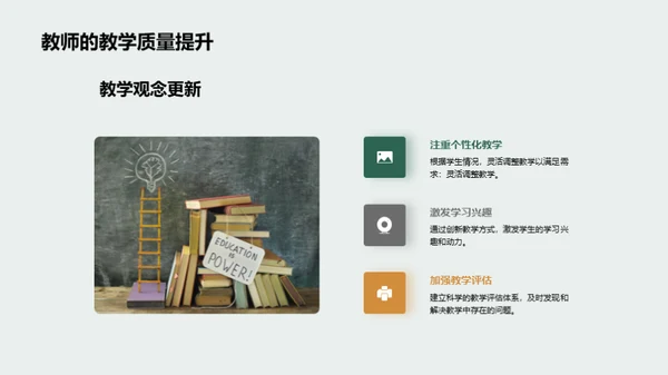 教育质量提升行动