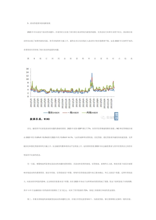中国银行业资产质量与风险评估报告.docx