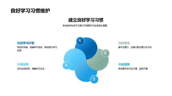 初三逐梦之旅