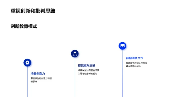 科技驱动的教育革新