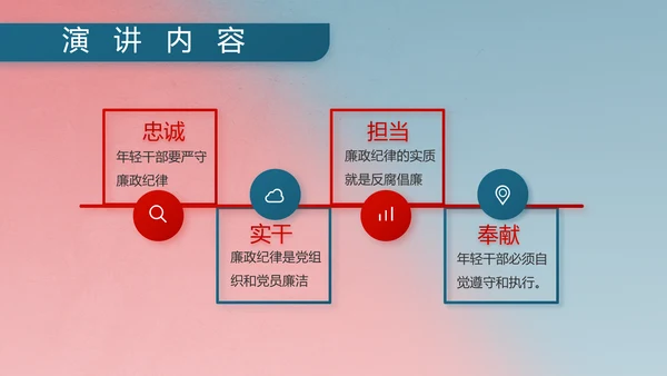 部队军事双争评比动态PPT