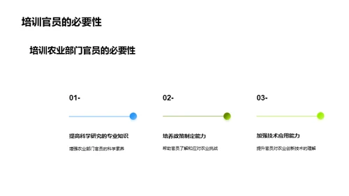 农业科学引领可持续农业