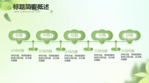 遇夏文艺小清新工作总结汇报动态PPT