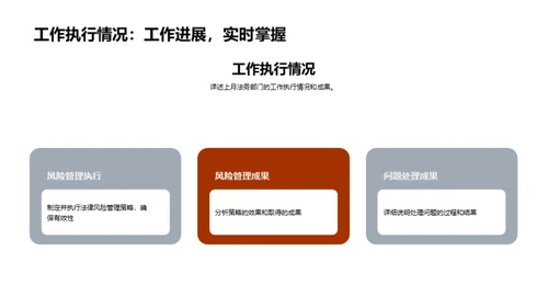 法务管理月度回顾
