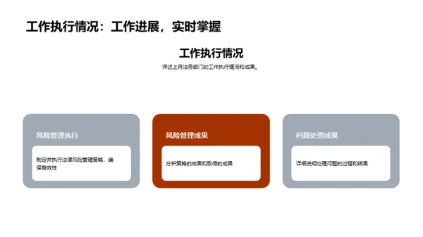法务管理月度回顾