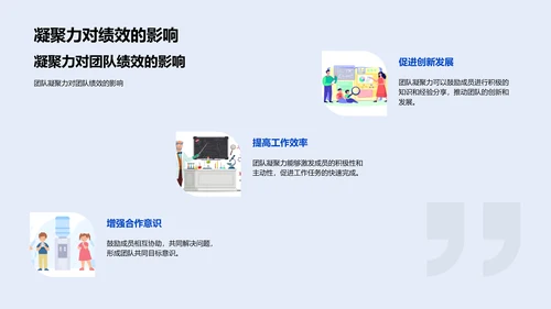 教师团队绩效提升