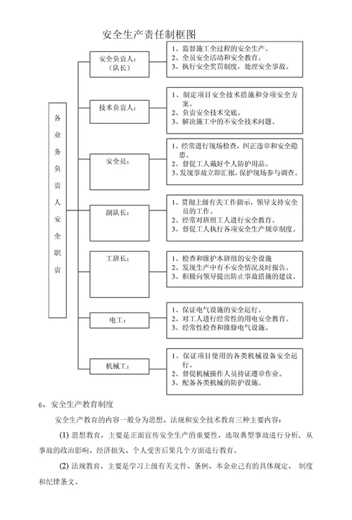 新铁二标安全生产月活动实施方案