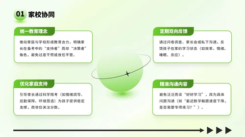 绿色弥散风格高考家长会：助力孩子冲刺高考PPT模板