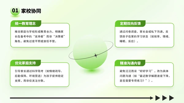 绿色弥散风格高考家长会：助力孩子冲刺高考PPT模板