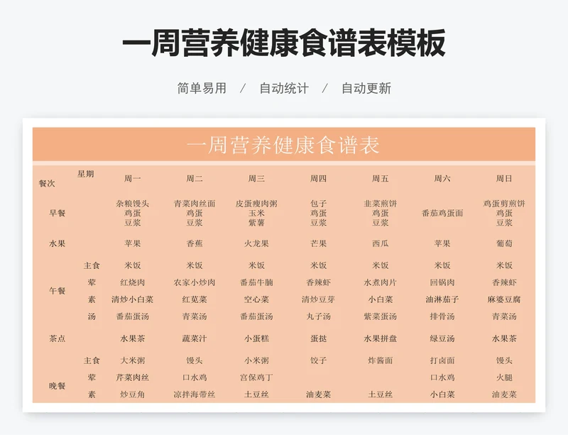 一周营养健康食谱表模板