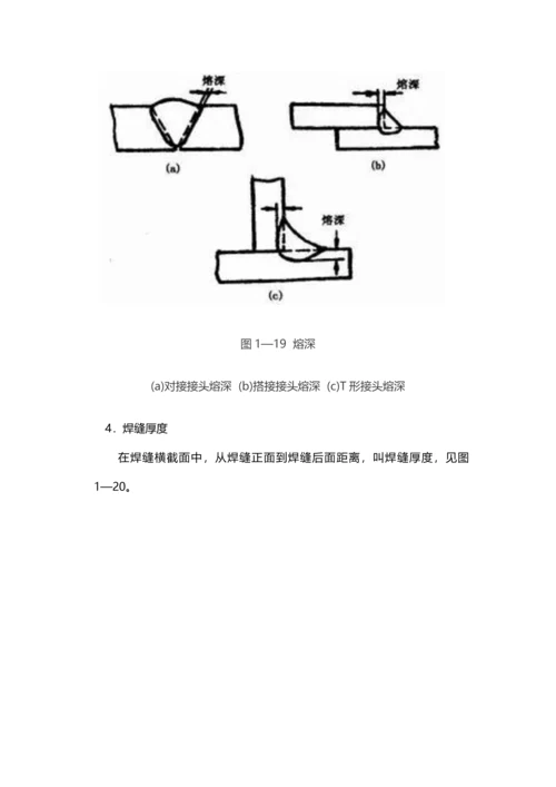 焊接工艺解析模板.docx