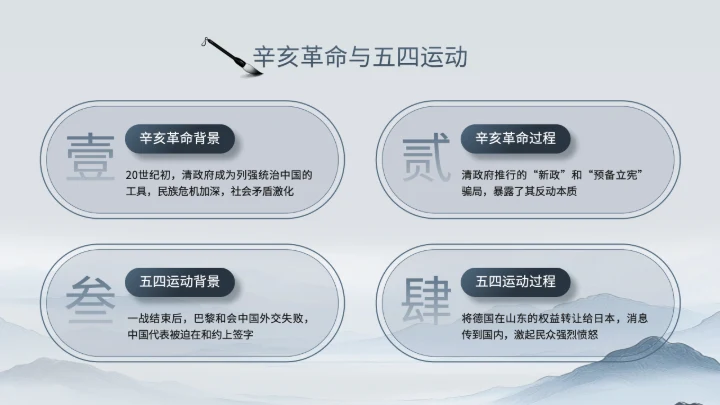 浅蓝色中国风《近代史纲要》历史课件PPT