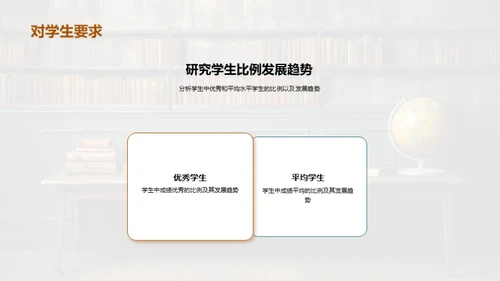 学期教学与成绩分析