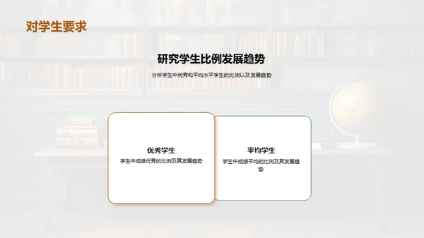 学期教学与成绩分析