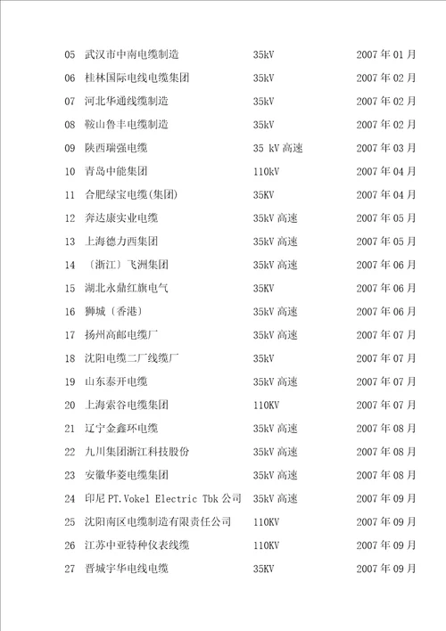 三层共挤半悬链式干法交联生产线项目推荐书