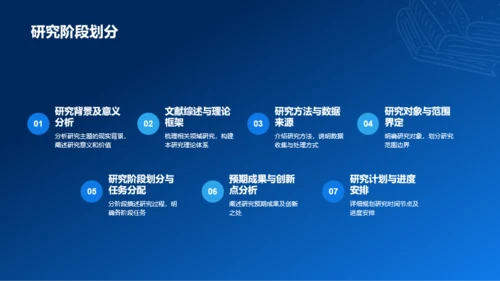 蓝色渐变研究课题开题报告PPT模板
