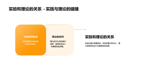 掌握化学实验技巧