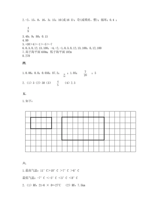 北京版数学小升初模拟试卷及完整答案夺冠系列