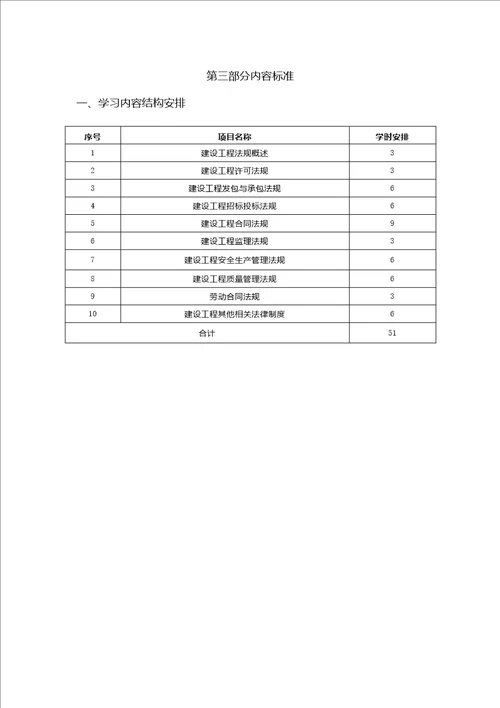 建筑法规课程标准