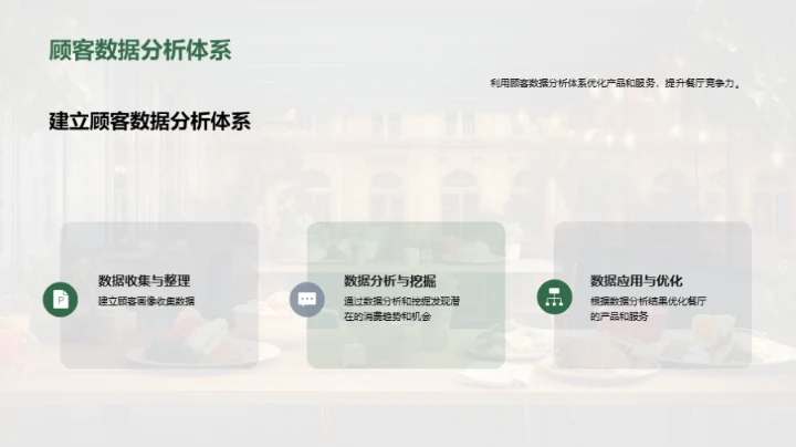 餐厅顾客消费分析
