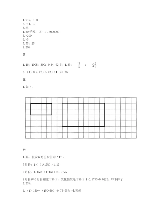 最新人教版小升初数学模拟试卷附参考答案（综合题）.docx