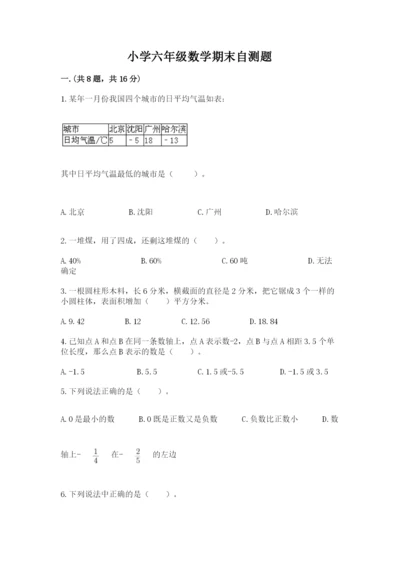 小学六年级数学期末自测题重点.docx