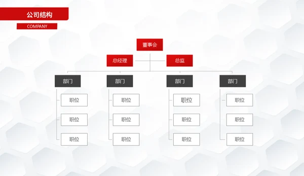 简约楷体商业计划书通用PPT模板
