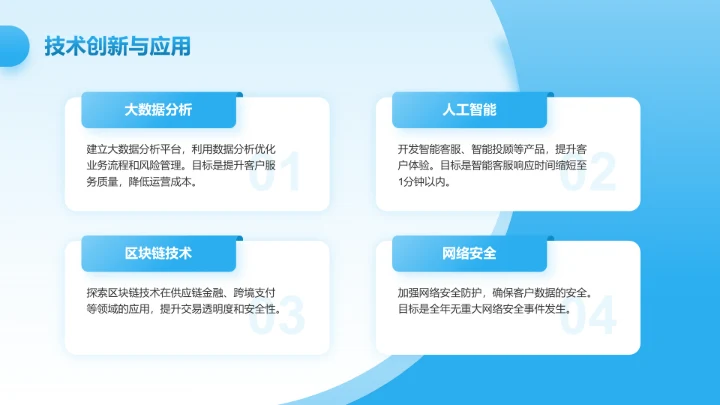 蓝色3D风金融行业工作总结PPT模板