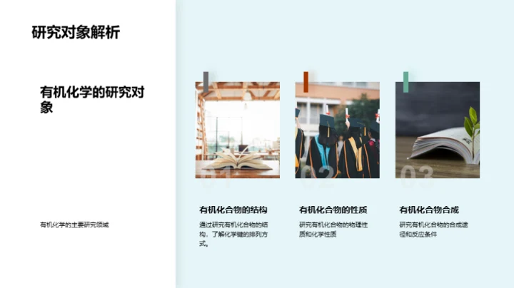 探索有机化学世界