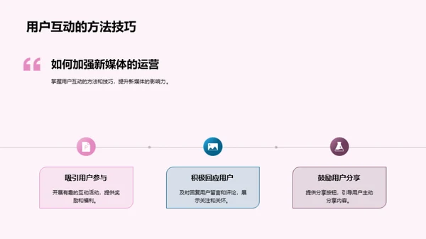 新媒体运营深度解析