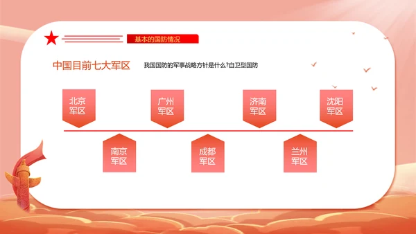 全民国防教育日PPT模板