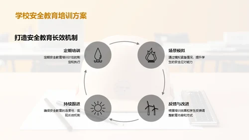 安全教育全面解析